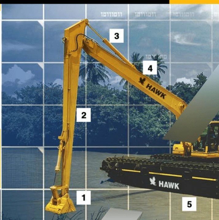 Understanding Amphibious Tracks and Undercarriages